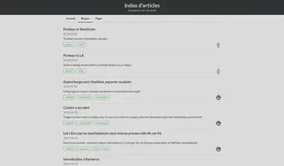 The blog posts index. I had only two categories and they each had their little icon.