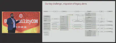 Still shot of Nik Tekwani's presentation highlighting the diagram I made for the data migration pipeline I wrote.