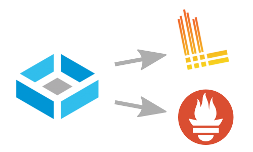 monitoring-truenas-with-prometheus-and-loki-alexandre-de-verteuil