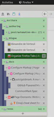 Screenshot of Tree Style Tab with my écriture (writing) session loaded.